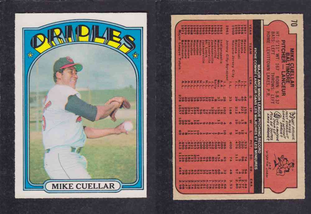 1972 O-PEE-CHEE BASEBALL CARD #70 M. CUELLAR photo