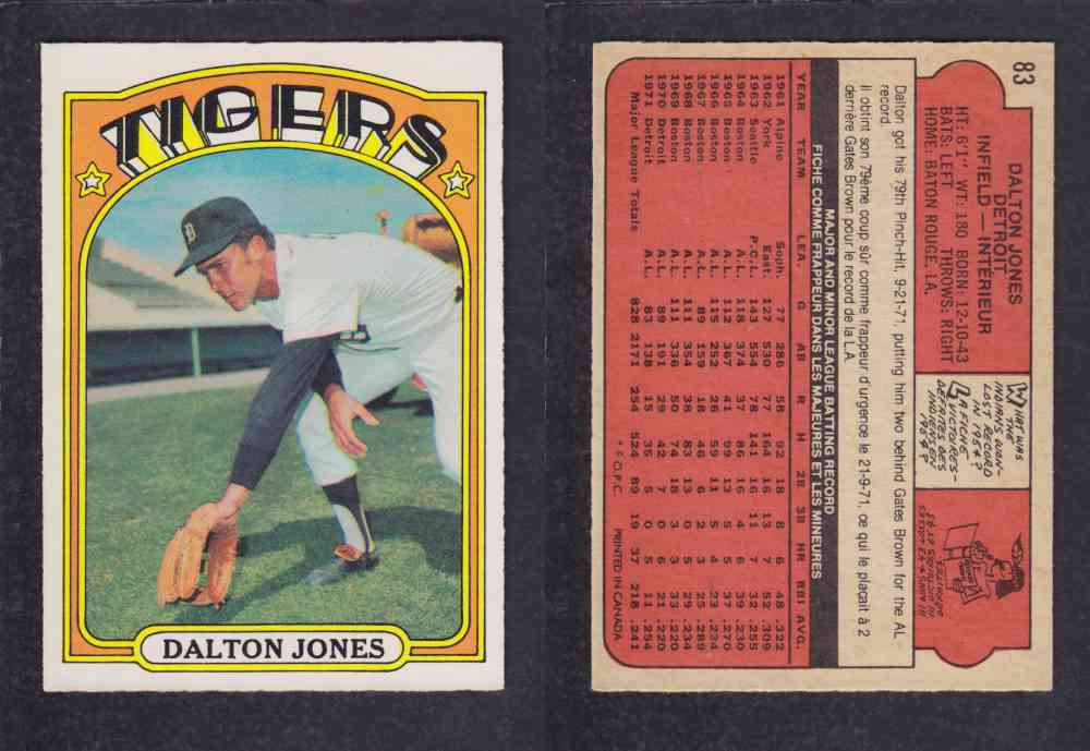 1972 O-PEE-CHEE BASEBALL CARD #83 D. JONES photo