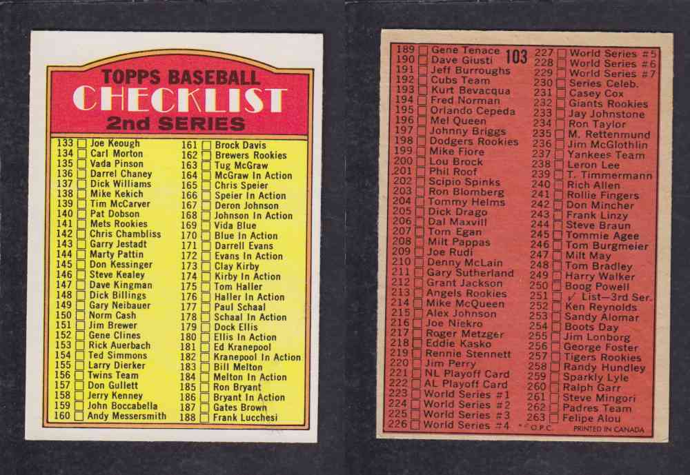 1972 O-PEE-CHEE BASEBALL CARD #103 CHECK LIST photo