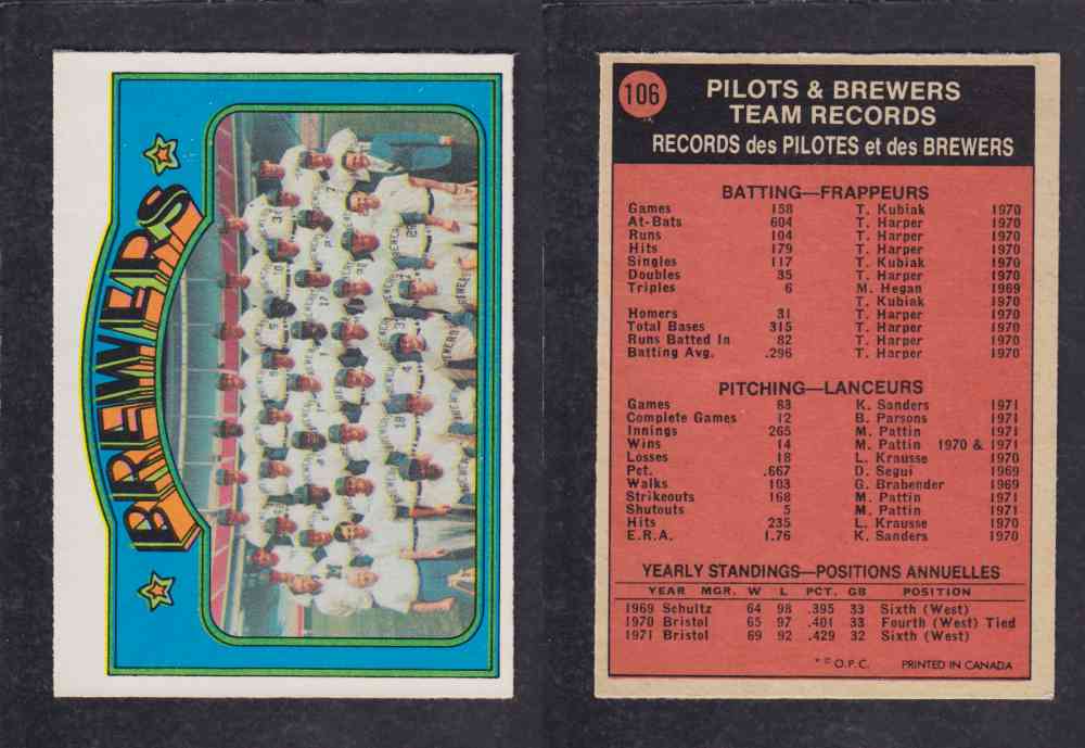 1972 O-PEE-CHEE BASEBALL CARD #106 BREWERS TEAM RECORDS photo