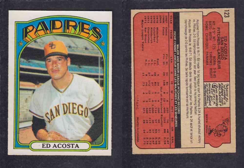 1972 O-PEE-CHEE BASEBALL CARD #123 E. ACOSTA photo