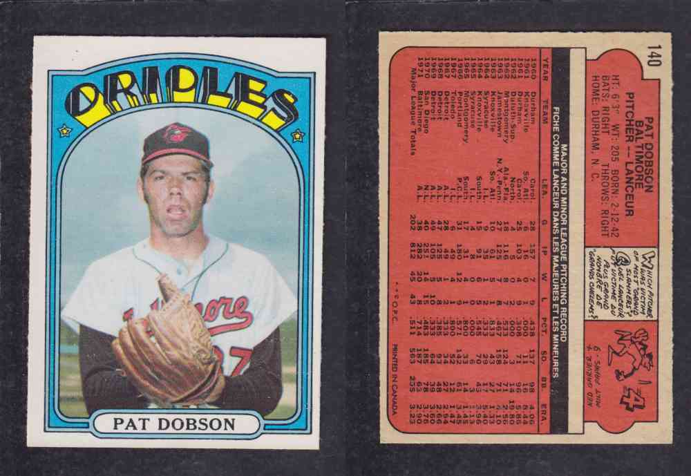 1972 O-PEE-CHEE BASEBALL CARD #140 P. DOBSON photo