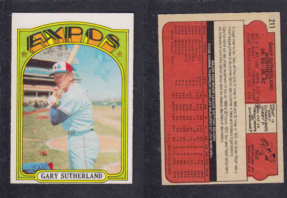 1972 O-PEE-CHEE BASEBALL CARD #211 G. SUTHERLAND photo