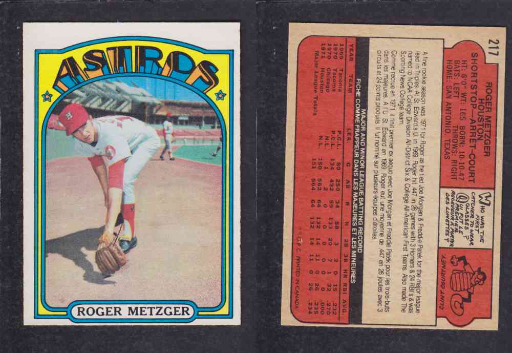 1972 O-PEE-CHEE BASEBALL CARD #217 R. METZGER photo