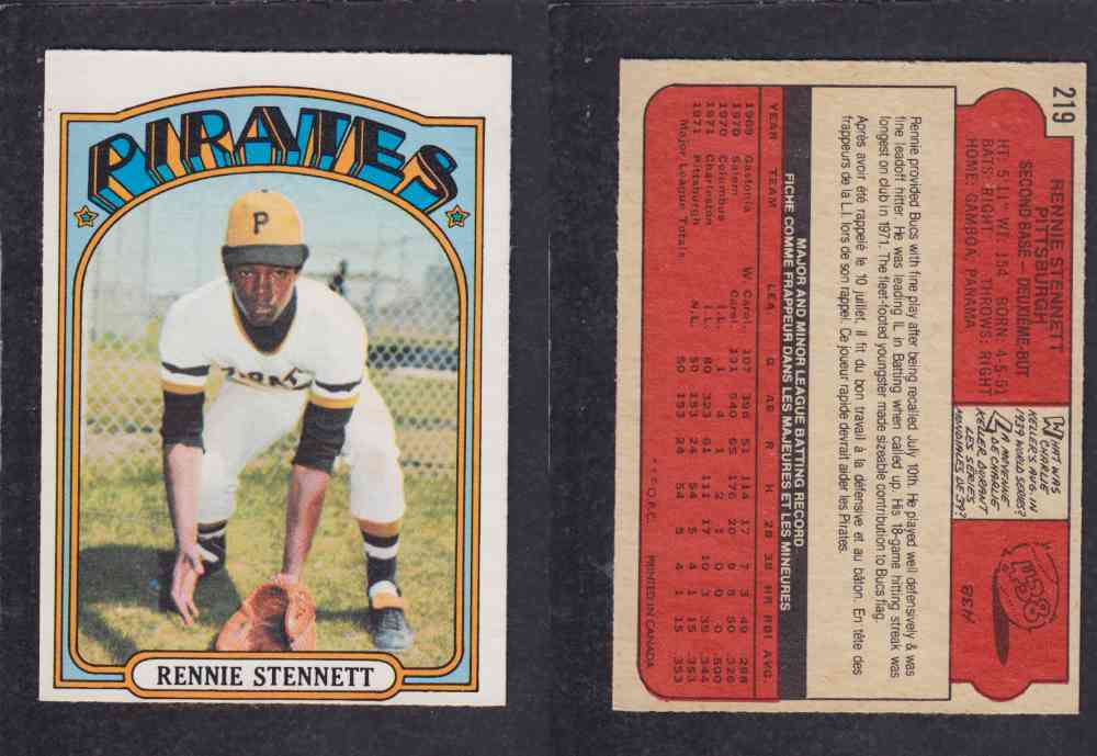 1972 O-PEE-CHEE BASEBALL CARD #219 R. STENNETT photo