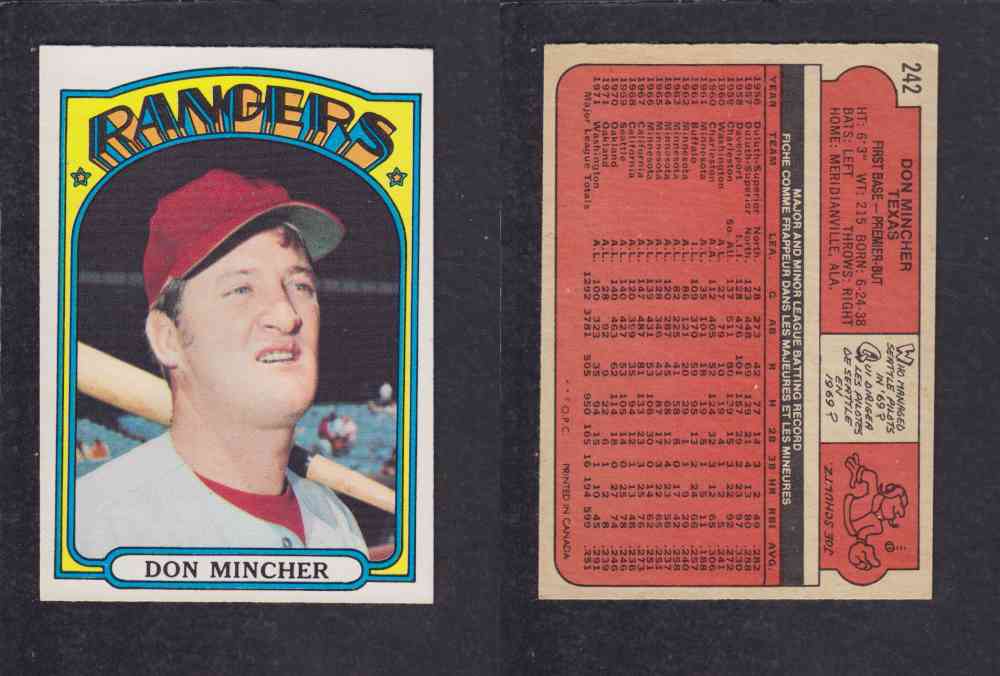 1972 O-PEE-CHEE BASEBALL CARD #242 D. MINCHER photo