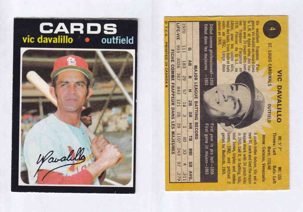 1971 O-PEE-CHEE BASEBALL CARDS #4  V. DAVALILLO photo