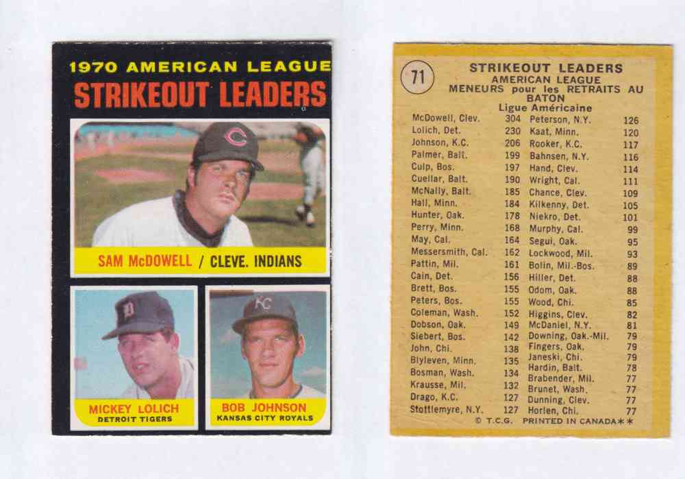 1971 O-PEE-CHEE BASEBALL CARDS #71  STRIKEOUT  LEADERS photo