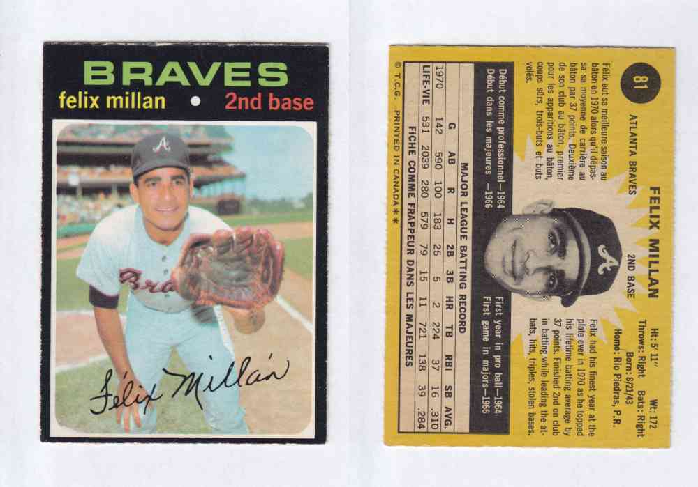 1971 O-PEE-CHEE BASEBALL CARDS #81  F. MILLAN photo