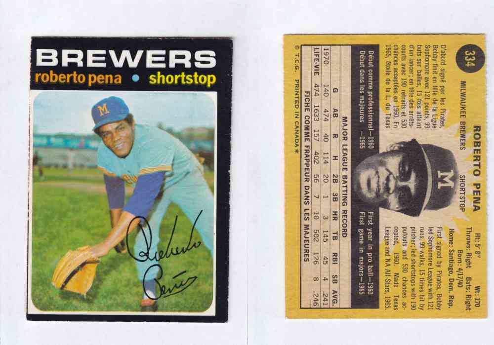 1971 O-PEE-CHEE BASEBALL CARDS #334  R. PENA photo