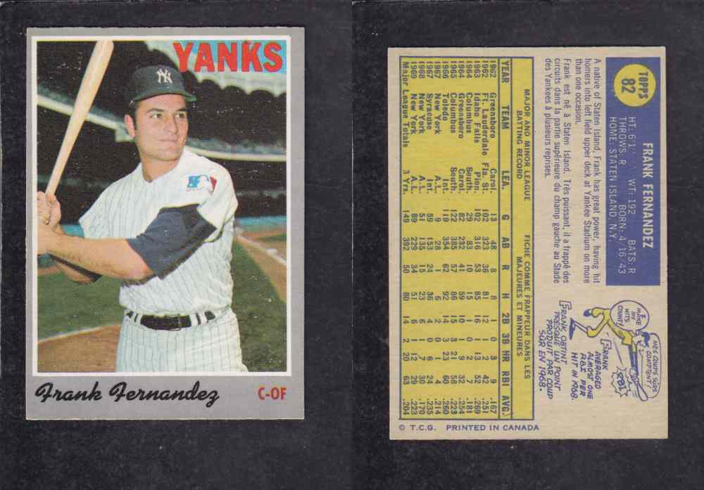 1970 O-PEE-CHEE BASEBALL CARD #82 F. FERNANDEZ photo