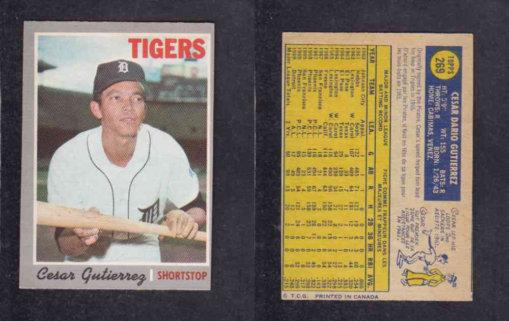 1970 O-PEE-CHEE BASEBALL CARD #269 C. GUTIERREZ photo