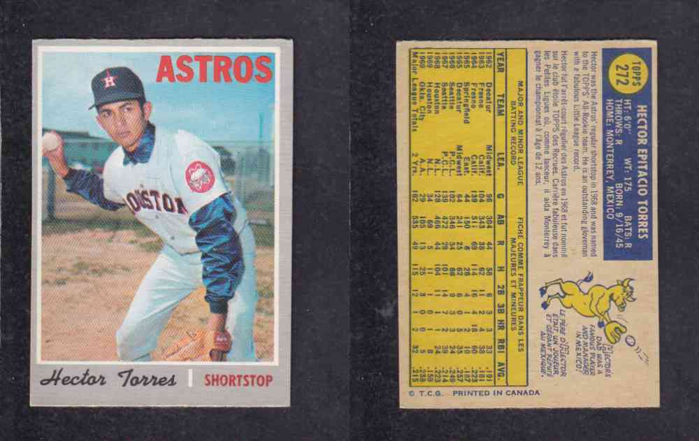 1970 O-PEE-CHEE BASEBALL CARD #272 H. TORRES photo