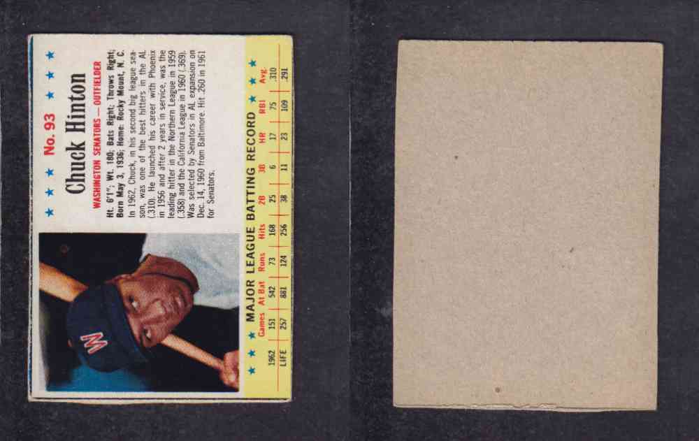 1963 POST CEREAL BASEBALL CARD #93 C. HINTON photo