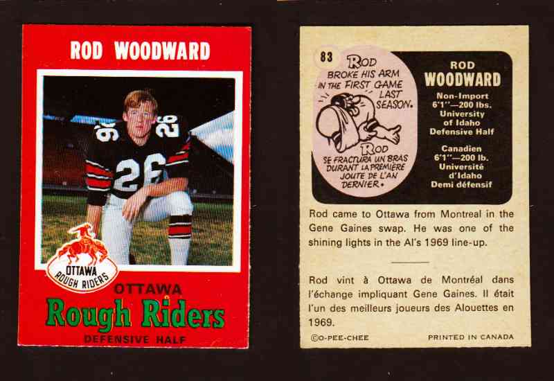 1971 CFL O-PEE-CHEE FOOTBALL CARD #83 R. WOODWARD photo