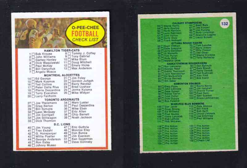 1972 CFL O-PEE-CHEE FOOTBALL CARD #132 PRO ACTION photo