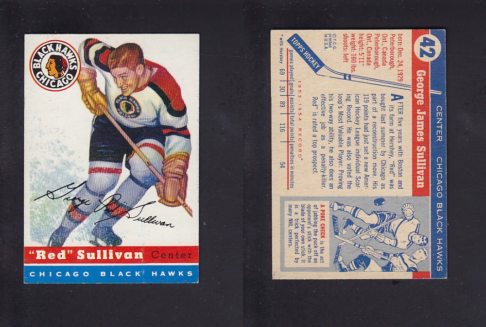 1954-55 TOPPS HOCKEY CARD #42 R. SULLIVAN photo