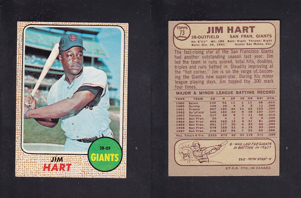 1968 O-PEE-CHEE BASEBALL CARD #73 J. HART photo