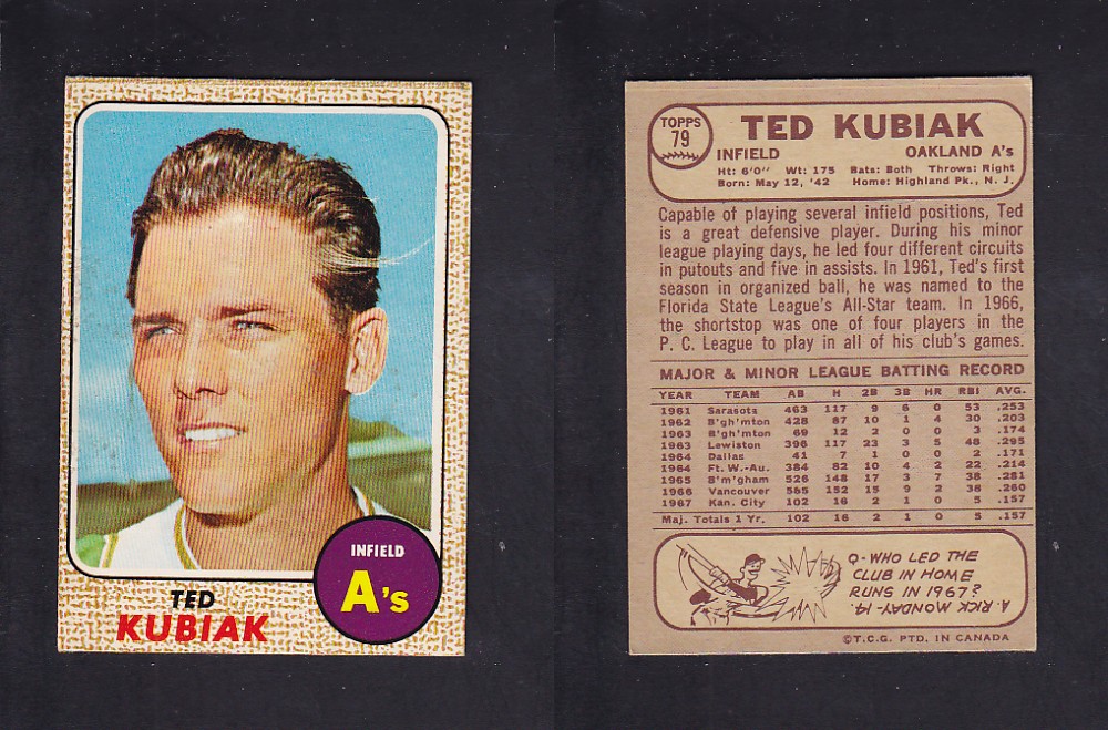 1968 O-PEE-CHEE BASEBALL CARD #79 T. KUBIAK photo