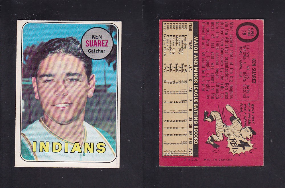 1969 O-PEE-CHEE BASEBALL CARD #19 K. SUAREZ photo