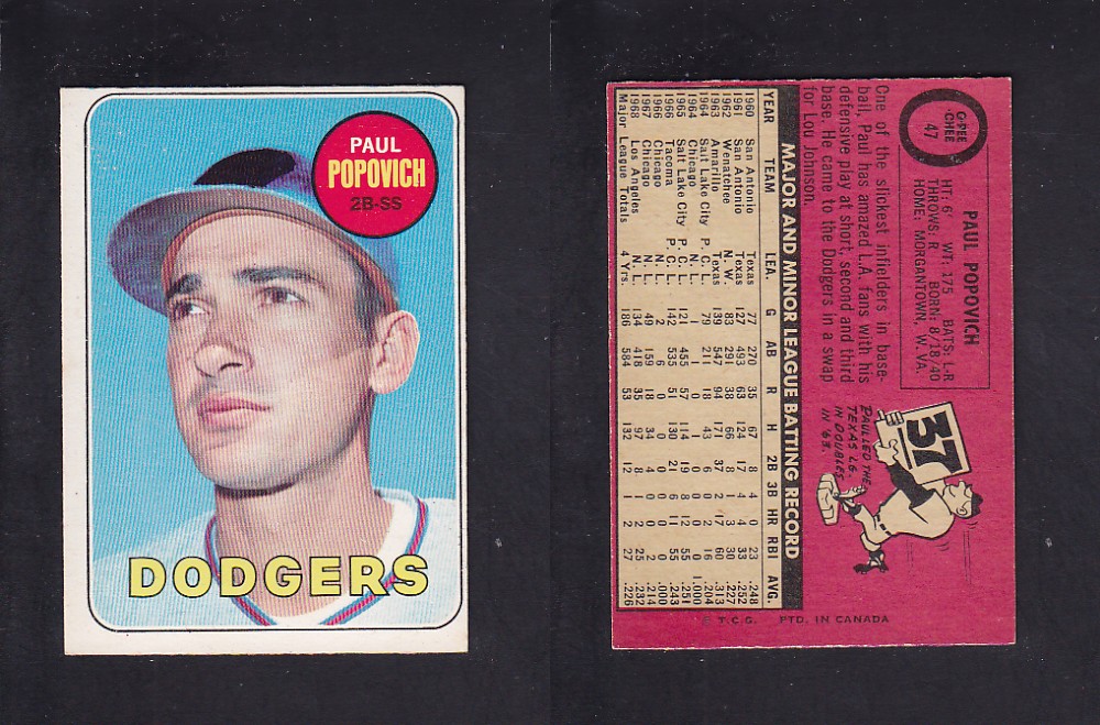 1969 O-PEE-CHEE BASEBALL CARD #47 P. POPOVICH photo