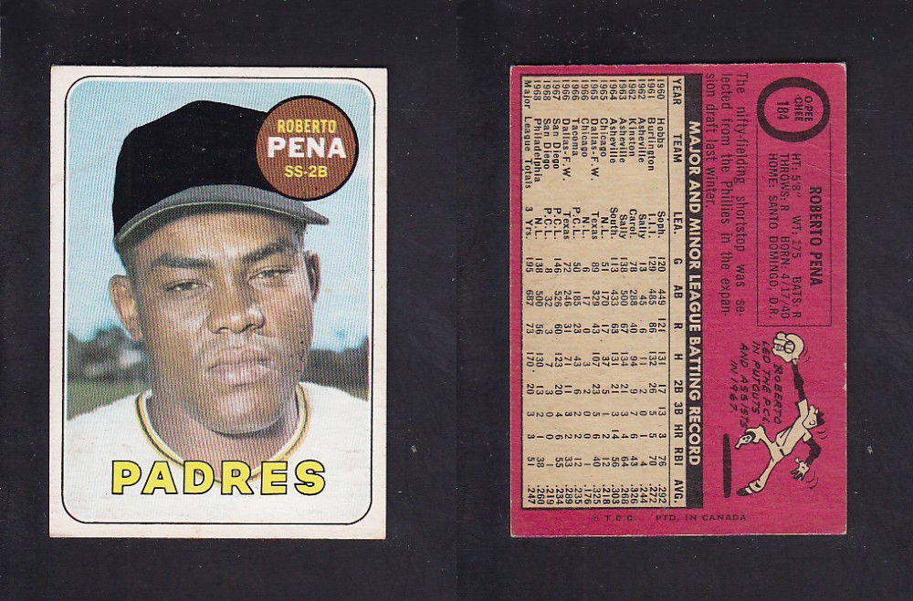 1969 O-PEE-CHEE BASEBALL CARD #184 R. PENA photo