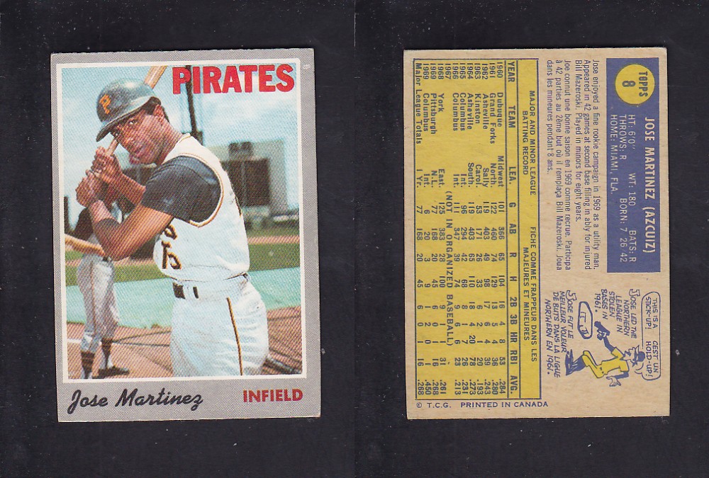 1970 O-PEE-CHEE BASEBALL CARD #8 J. MARTINEZ photo