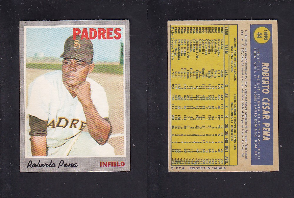 1970 O-PEE-CHEE BASEBALL CARD #44 R. PENA photo