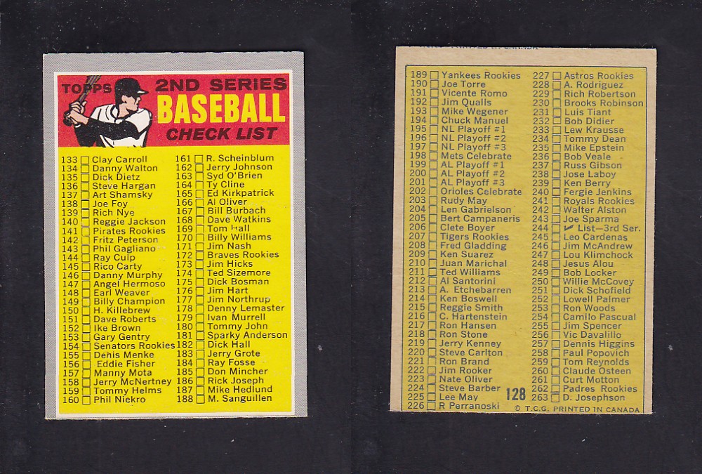 1970 O-PEE-CHEE BASEBALL CARD #128 2ND SERIES CHECKLIST photo