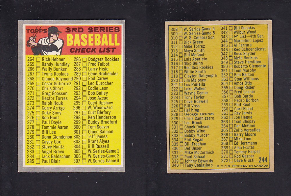 1970 O-PEE-CHEE BASEBALL CARD #244 3RD SERIES CHECKLIST photo