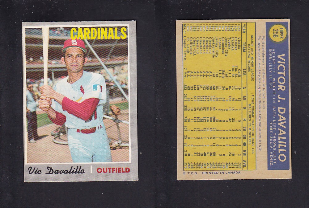 1970 O-PEE-CHEE BASEBALL CARD #256 V. DAVALILLO photo