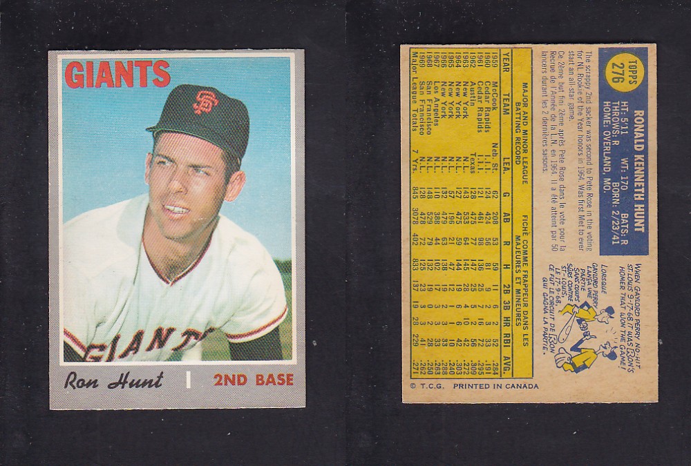 1970 O-PEE-CHEE BASEBALL CARD #276 R. HUNT photo