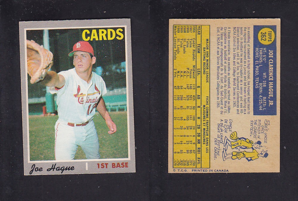 1970 O-PEE-CHEE BASEBALL CARD #362 J. HAGUE photo