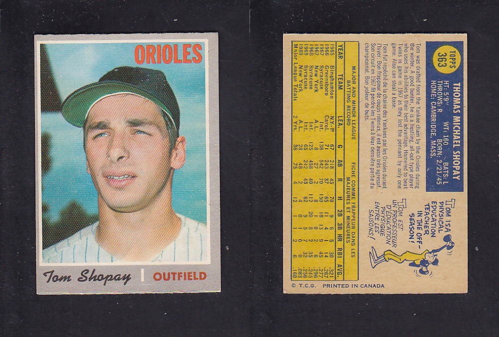 1970 O-PEE-CHEE BASEBALL CARD #363 T. SHOPAY photo