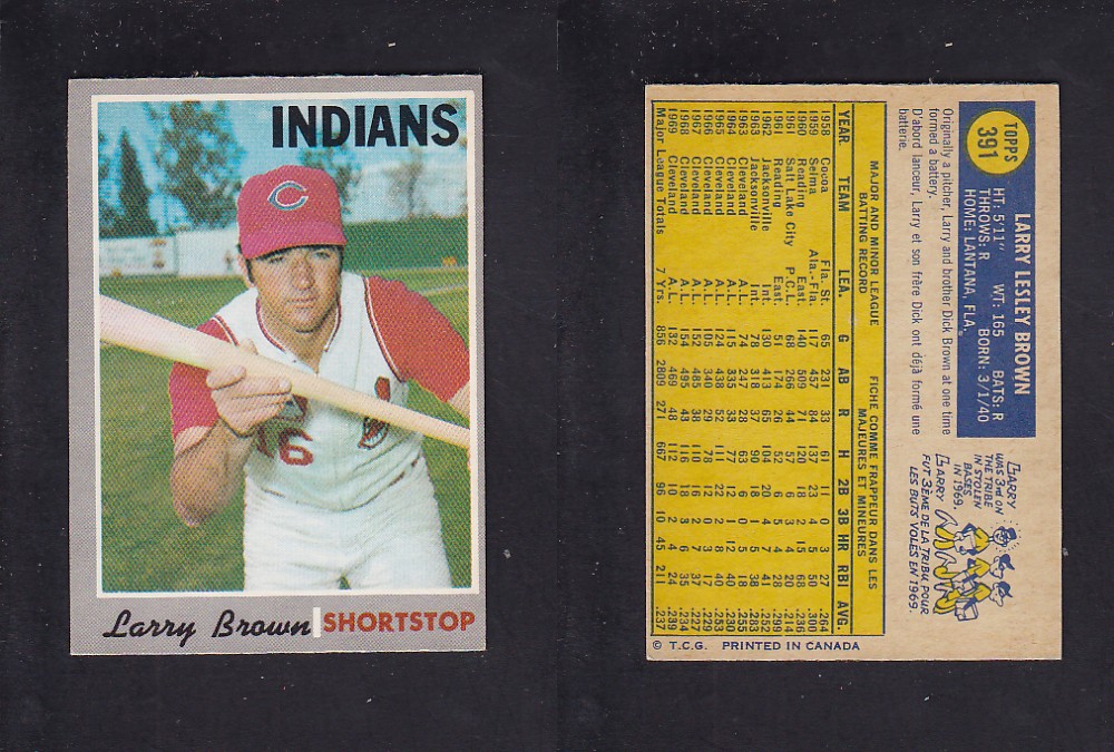 1970 O-PEE-CHEE BASEBALL CARD #391 L. BROWN photo