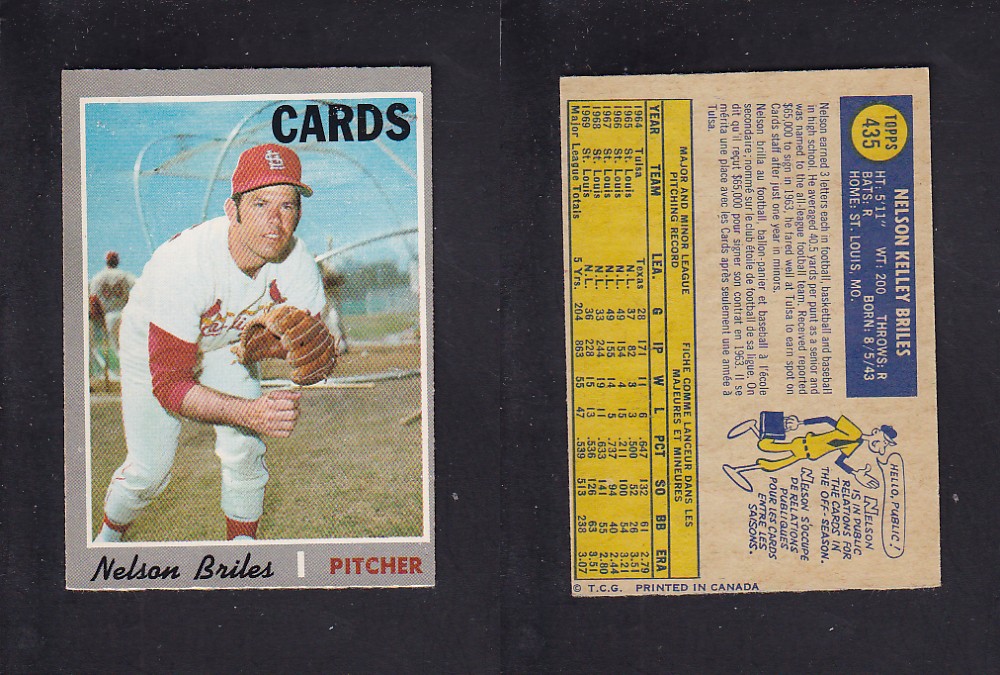 1970 O-PEE-CHEE BASEBALL CARD #435 B. BRILES photo