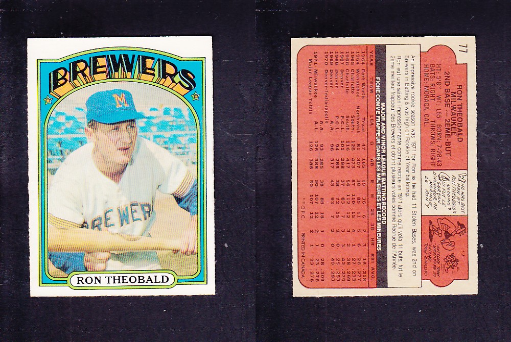 1972 O-PEE-CHEE BASEBALL CARD #77 R. THEOBALD photo