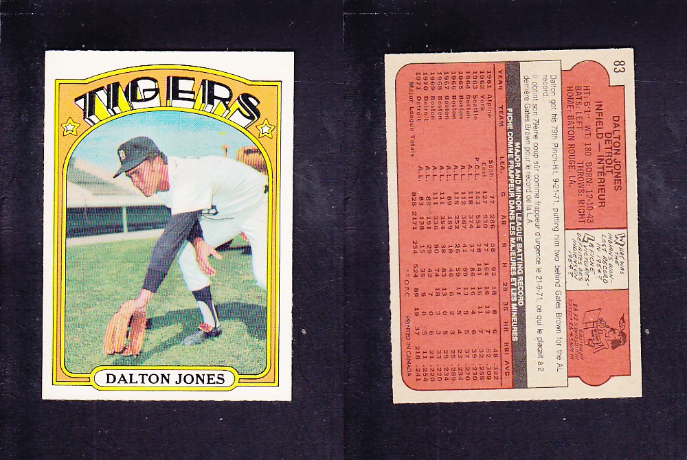 1972 O-PEE-CHEE BASEBALL CARD #83 D. JONES photo