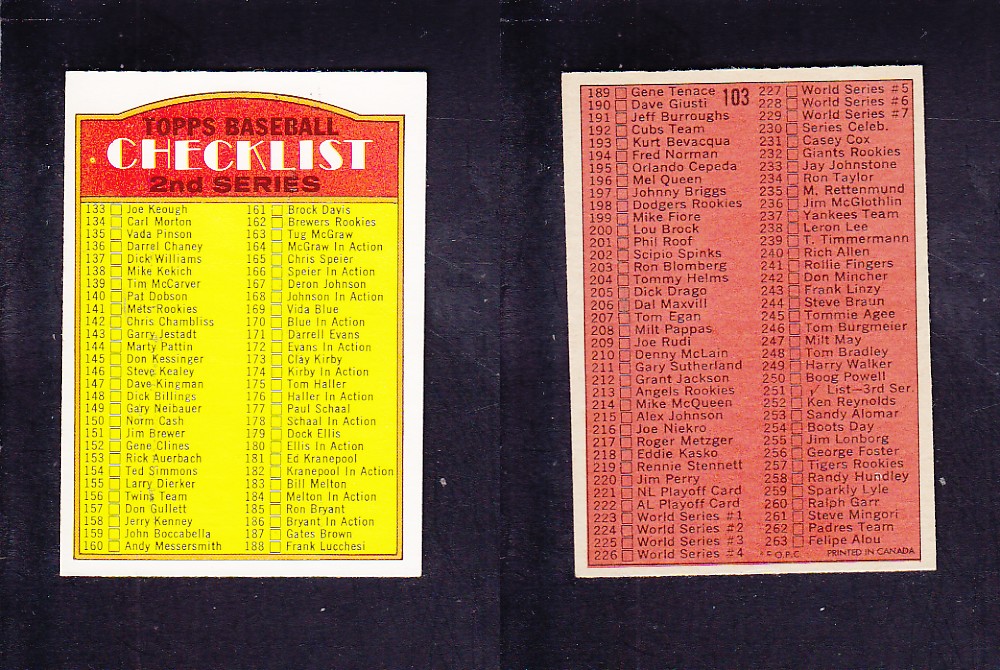 1972 O-PEE-CHEE BASEBALL CARD #103 2ND SERIES CHECKLIST photo