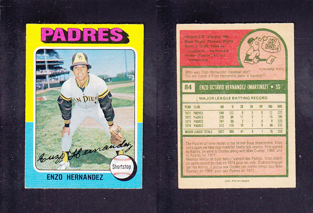 1975 O-PEE-CHEE BASEBALL CARD #84 E. HERNANDEZ photo