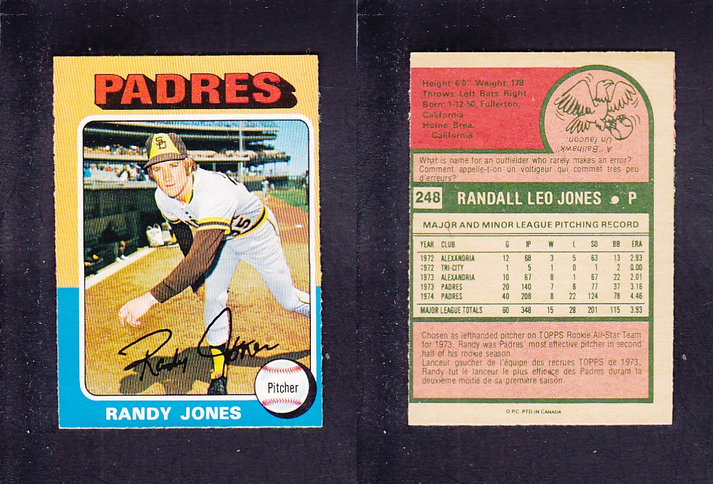 1975 O-PEE-CHEE BASEBALL CARD #248 R. JONES photo