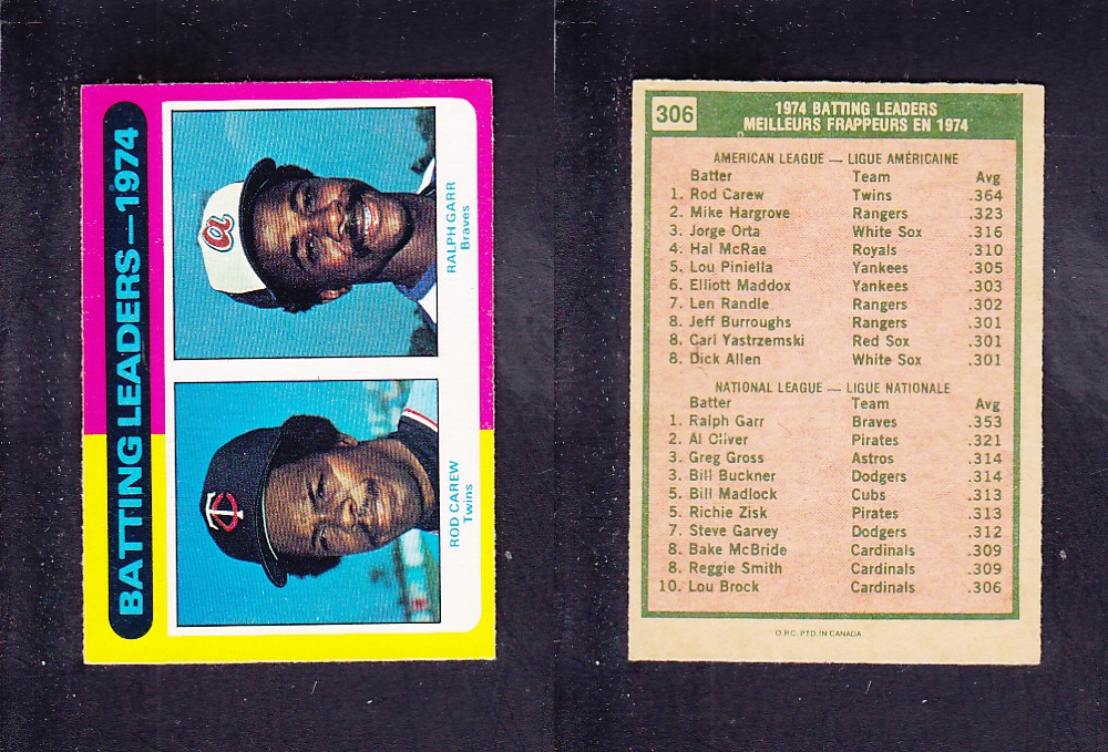 1975 O-PEE-CHEE BASEBALL CARD #306 BATTING LEADERS photo