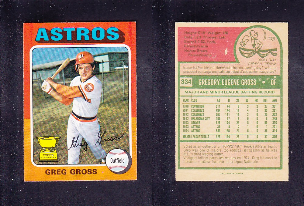 1975 O-PEE-CHEE BASEBALL CARD #334 G. GROSS photo