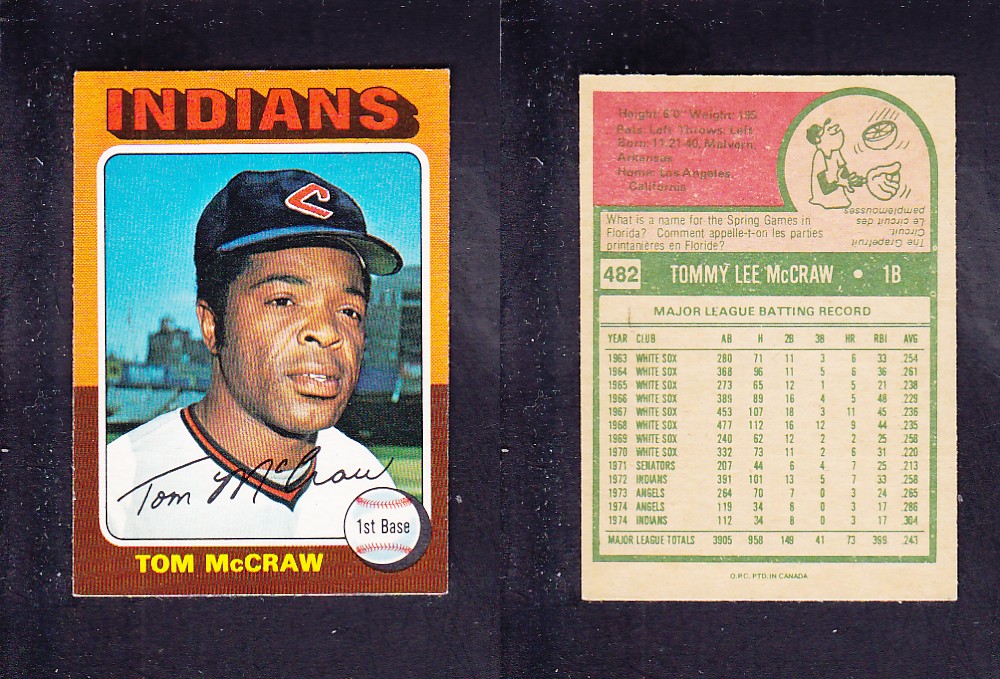 1975 O-PEE-CHEE BASEBALL CARD #482 T. McCRAW photo