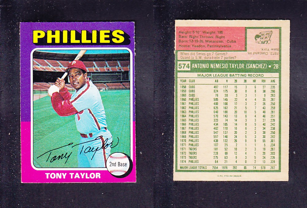 1975 O-PEE-CHEE BASEBALL CARD #574 T. TAYLOR photo