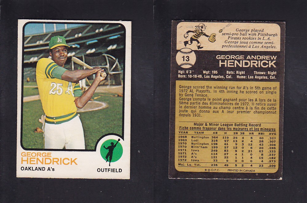 1973 O-PEE-CHEE BASEBALL CARD #13 G. HENDRICK photo