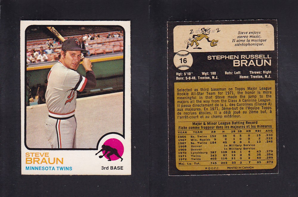 1973 O-PEE-CHEE BASEBALL CARD #16 S. BRAUN photo