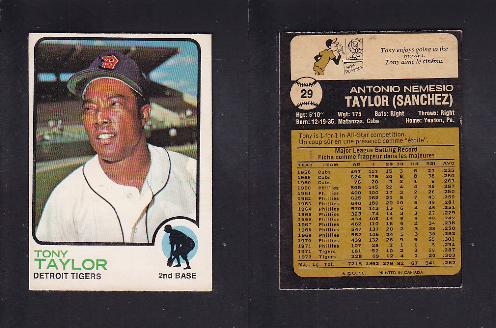 1973 O-PEE-CHEE BASEBALL CARD #29 T. TAYLOR photo