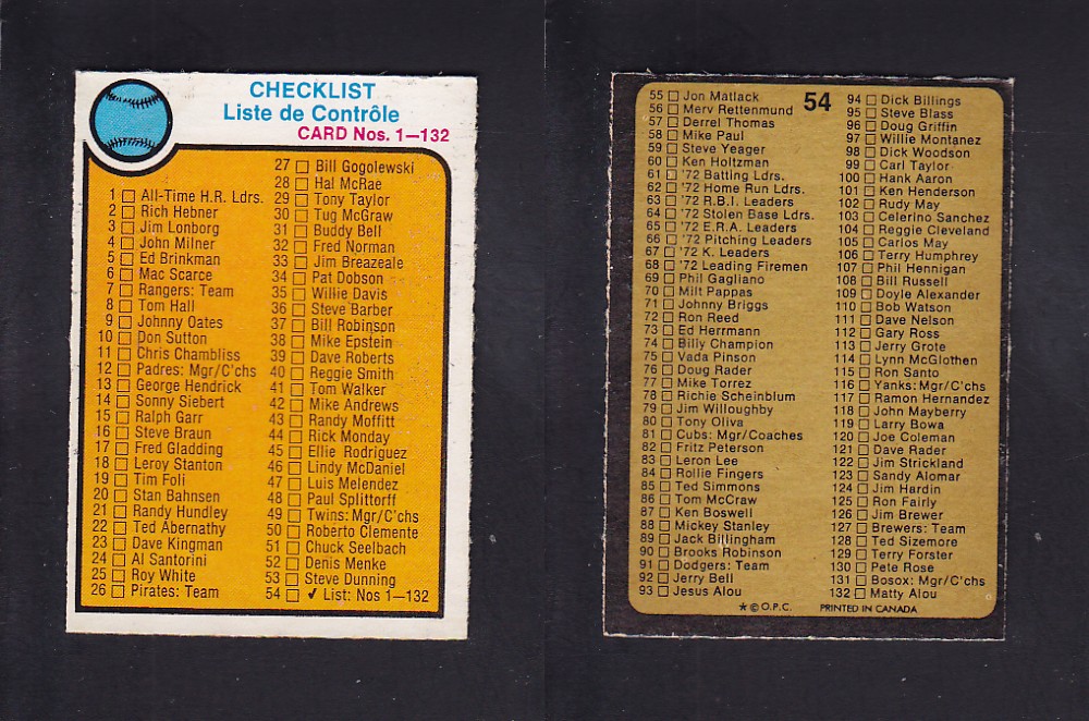 1973 O-PEE-CHEE BASEBALL CARD #54 CHECKLIST #1-132 photo