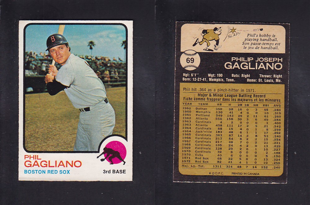 1973 O-PEE-CHEE BASEBALL CARD #69 P. GAGLIANO photo